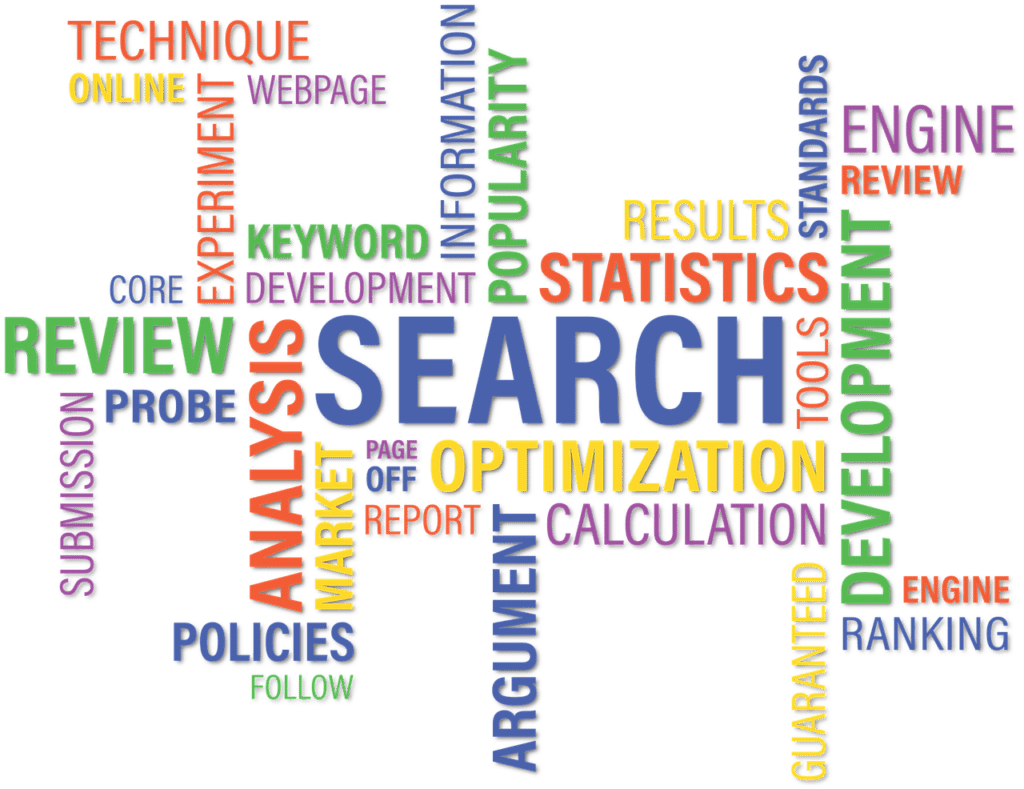 Digital marketing, this image shows the fundamental of digital marketing
